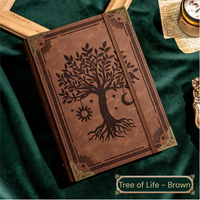 Vintage Loose Leaf Notebook